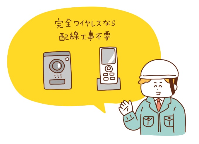 配線工事がいらない完全ワイヤレスのインターホン