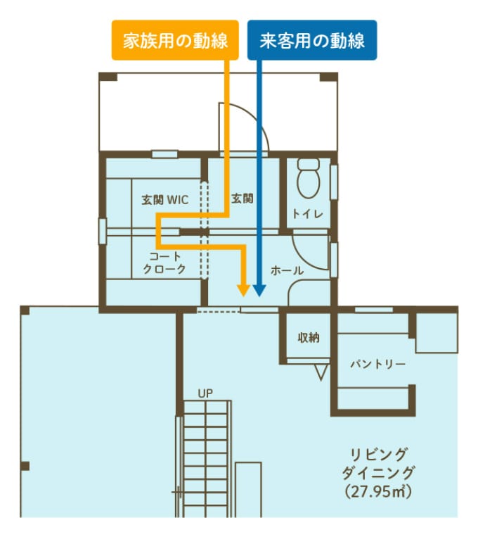 2WAY玄関の間取り