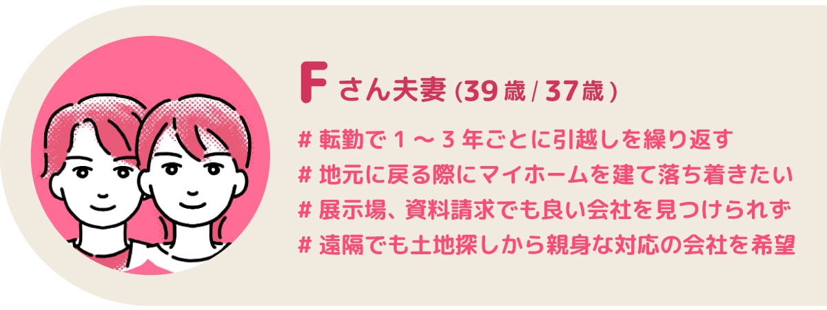 Fさん夫妻