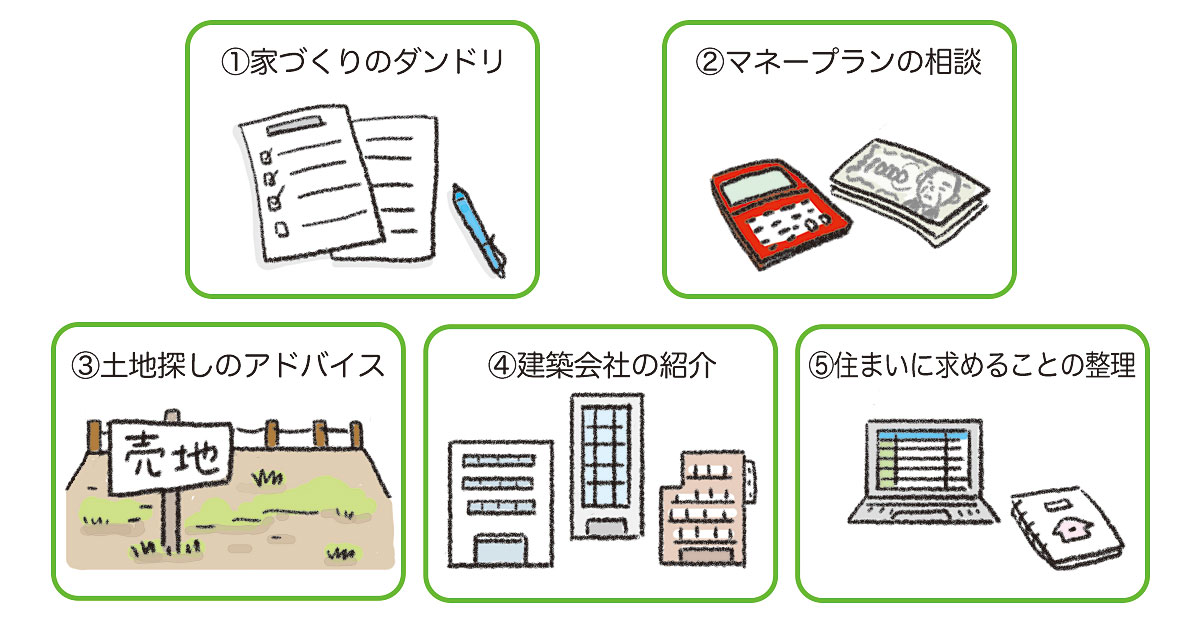 スーモカウンターで相談できること例