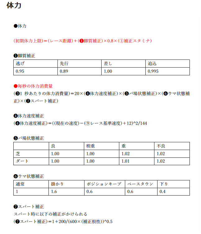 f:id:SUWAchang:20210604200630p:plain