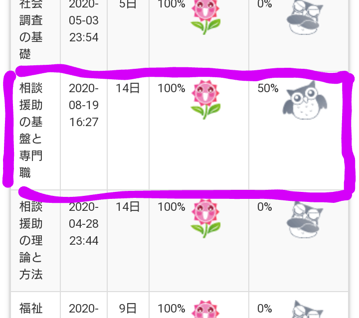 f:id:SW-challenge:20200819173727p:plain