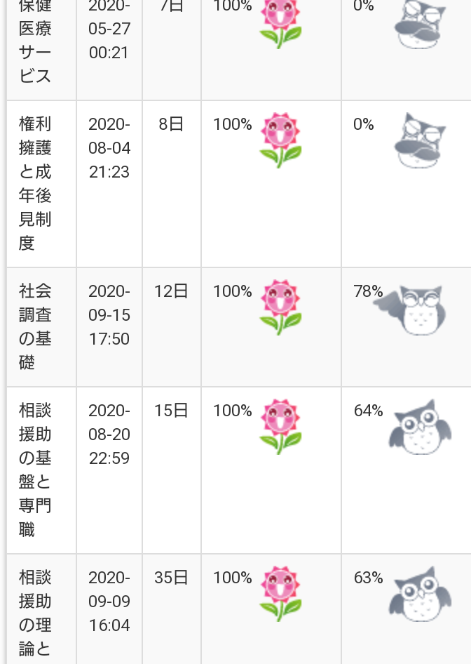 f:id:SW-challenge:20200915220042p:plain f:id:SW-challenge:20200915220042p:plain