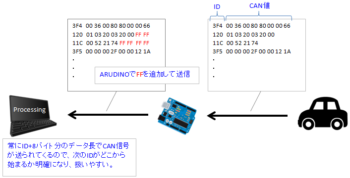 f:id:SX99:20220215021556p:plain