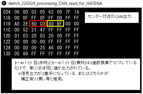 f:id:SX99:20220418031912p:plain