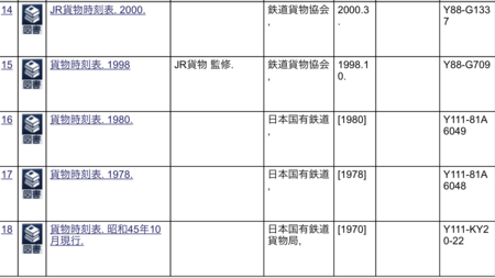 f:id:SY1698:20160109220602p:image