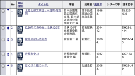 f:id:SY1698:20160109220620p:image