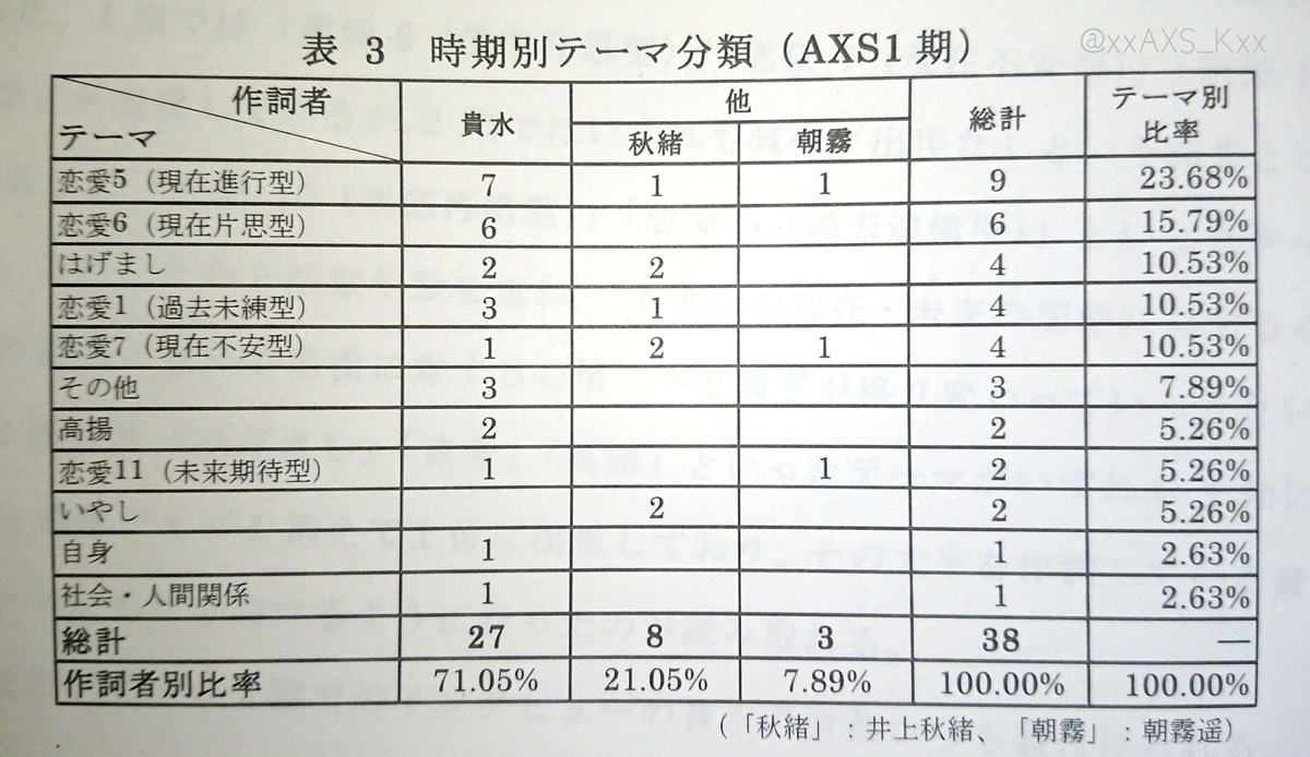 f:id:SYNCing_time:20190815194637j:plain f:id:SYNCing_time:20190815194637j:plain