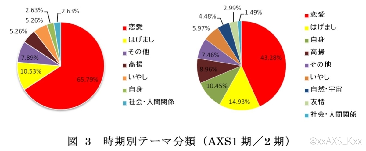 f:id:SYNCing_time:20190815194819j:plain f:id:SYNCing_time:20190815194819j:plain