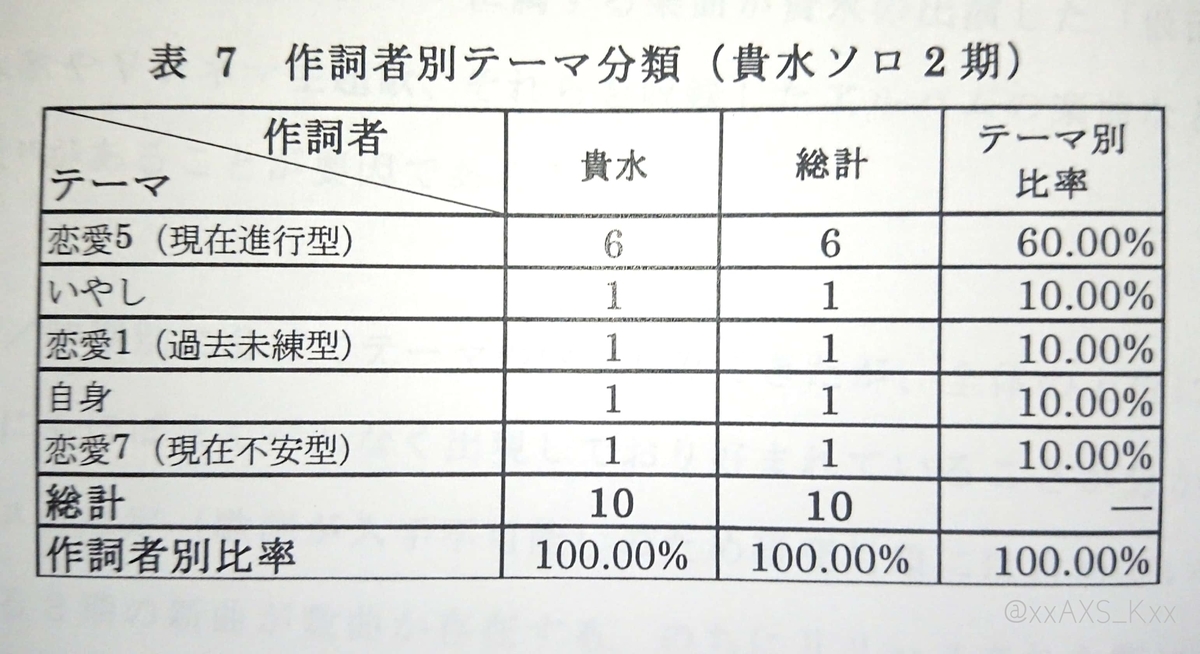 f:id:SYNCing_time:20190815195028j:plain f:id:SYNCing_time:20190815195028j:plain