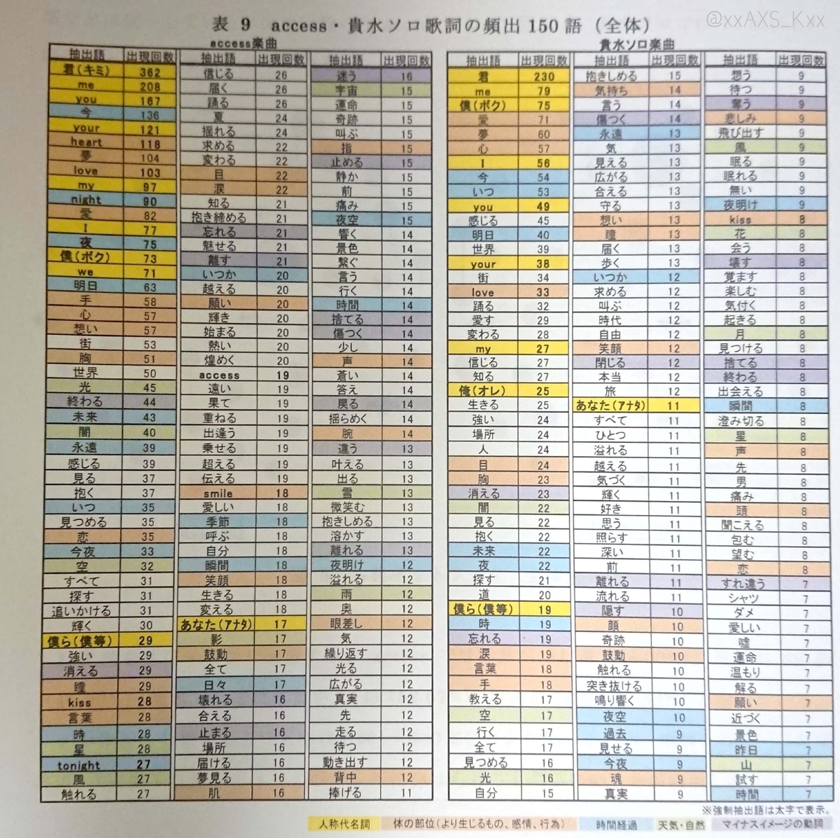 f:id:SYNCing_time:20190815214533j:plain f:id:SYNCing_time:20190815214533j:plain