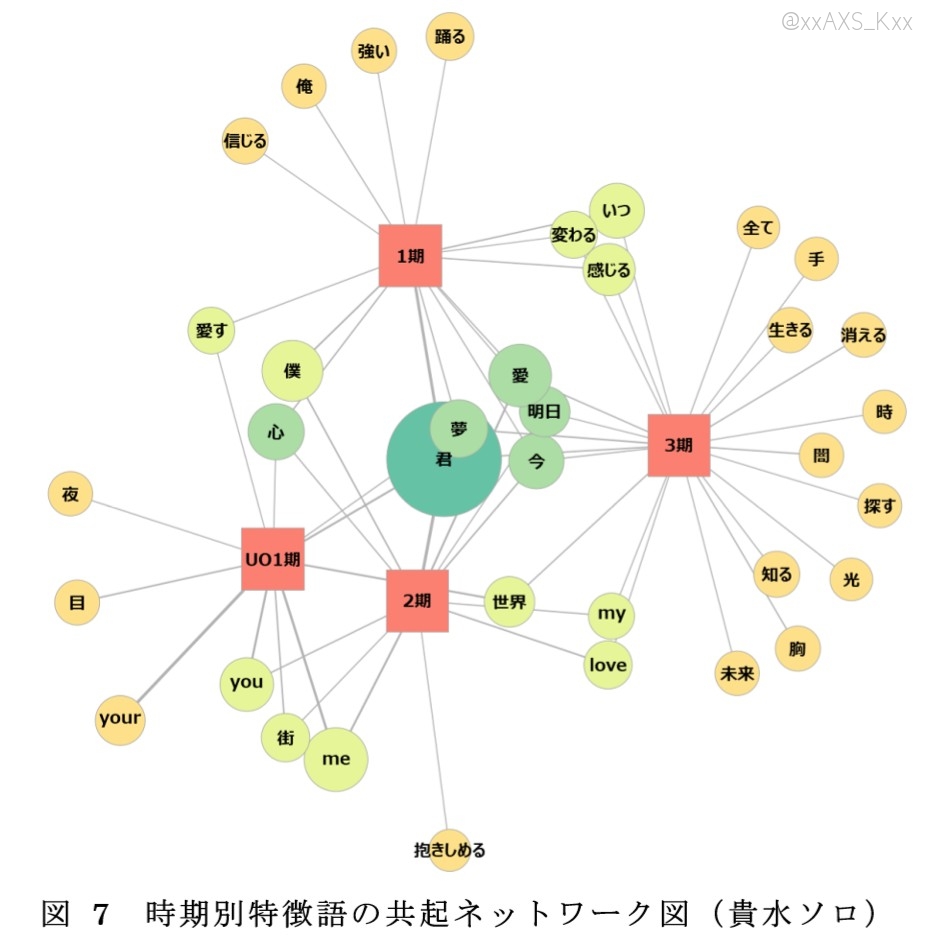 f:id:SYNCing_time:20190815231334j:plain f:id:SYNCing_time:20190815231334j:plain