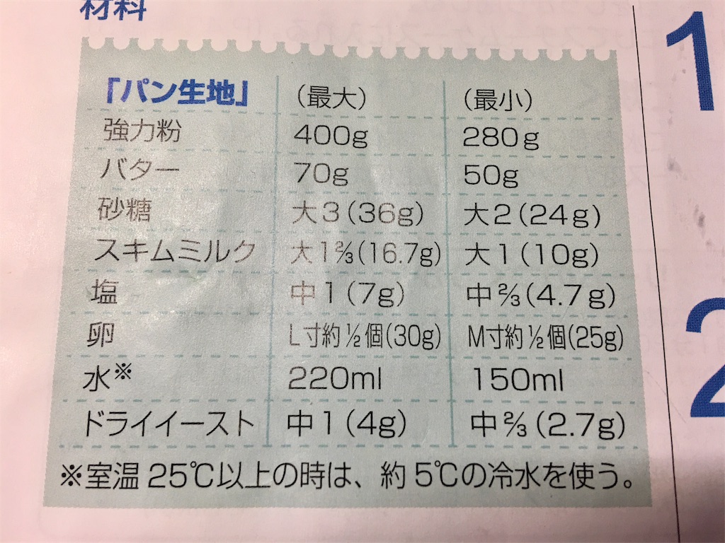f:id:SYUREI:20190328124629j:image