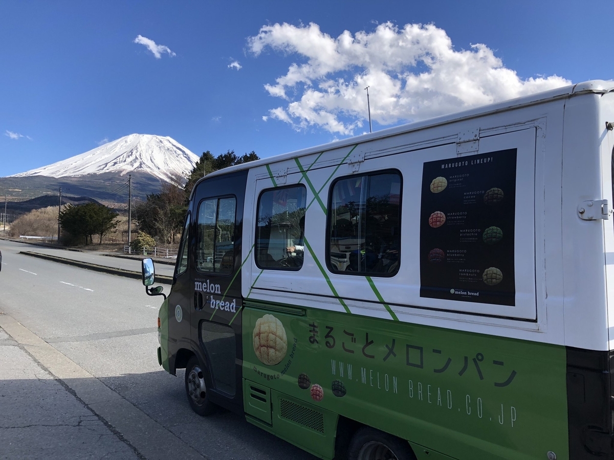 まるごとメロンパン号が表すものとは - わたし