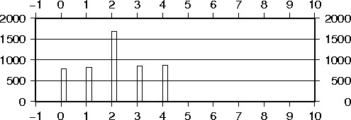 f:id:S_E_Hyphen:20170414111704j:plain f:id:S_E_Hyphen:20170414111704j:plain