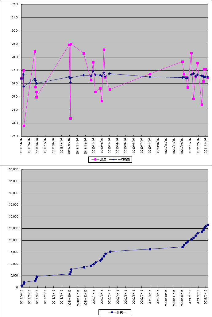 f:id:S_a_k_U:20210615152836p:plain:w300