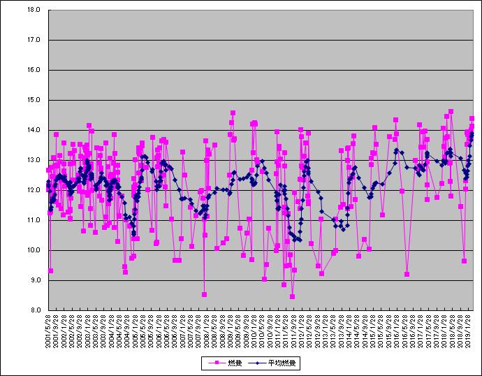 f:id:S_a_k_U:20210707034158j:plain:w300