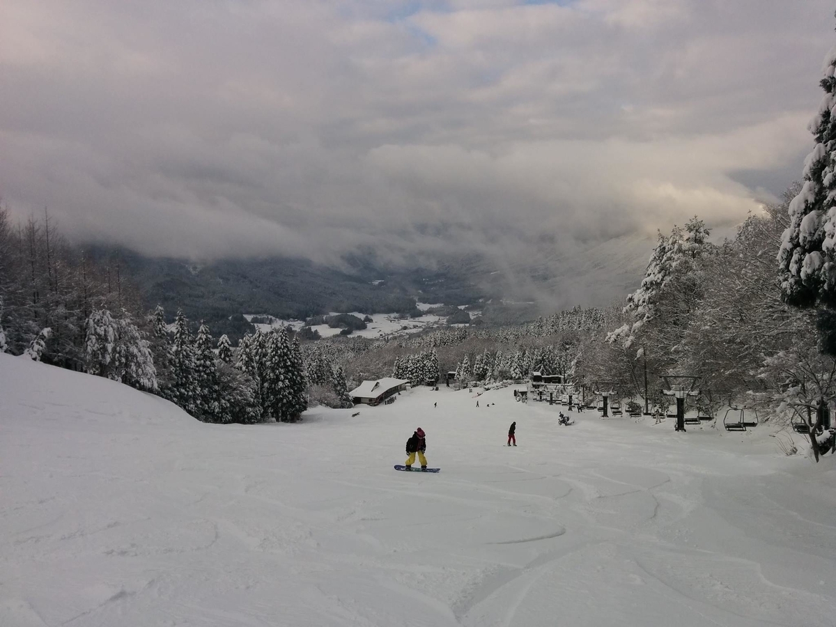 f:id:S_a_k_U:20211126154140j:plain:w300