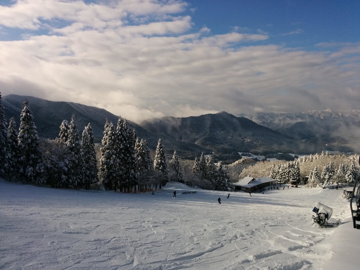 f:id:S_a_k_U:20211126154147j:plain:w300