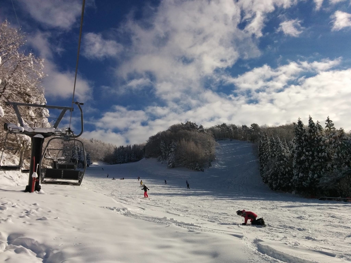 f:id:S_a_k_U:20211126154153j:plain:w300