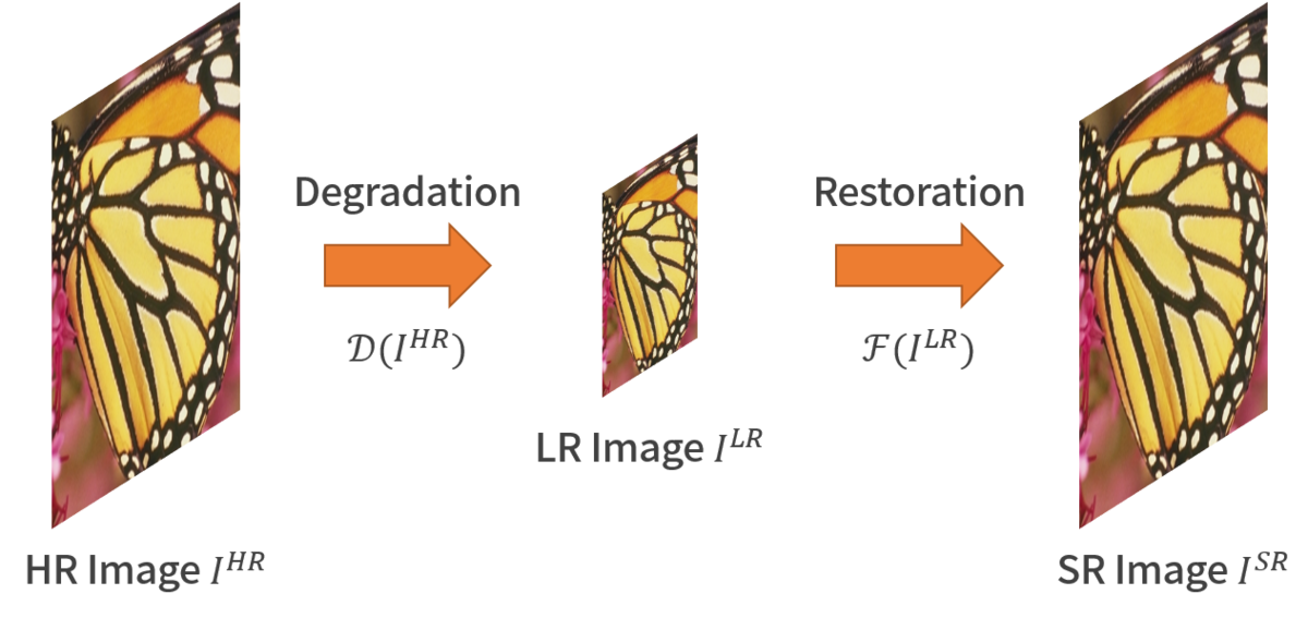 f:id:S_aiueo321:20191106145304p:plain f:id:S_aiueo321:20191106145304p:plain