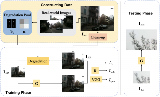 f:id:S_aiueo321:20200526161145p:plain f:id:S_aiueo321:20200526161145p:plain