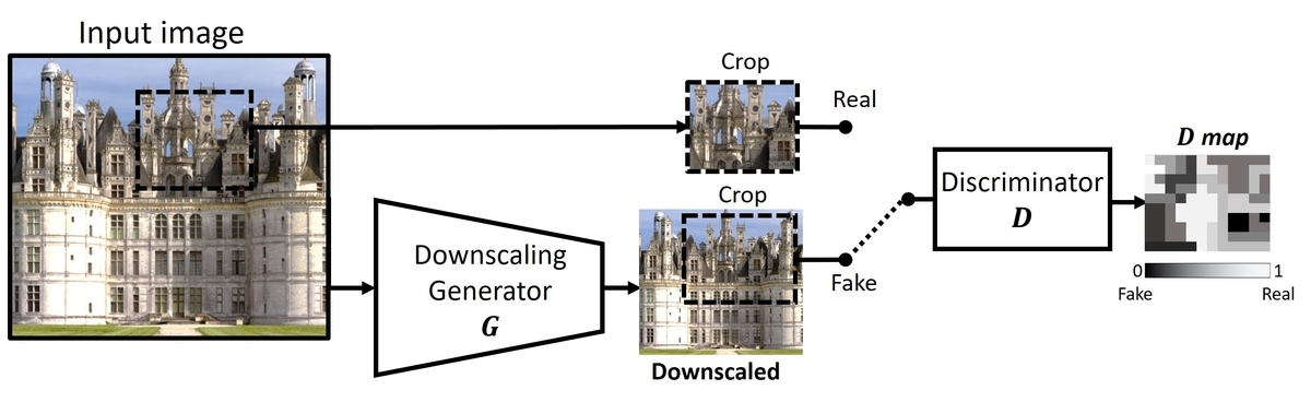 f:id:S_aiueo321:20200526175026j:plain f:id:S_aiueo321:20200526175026j:plain