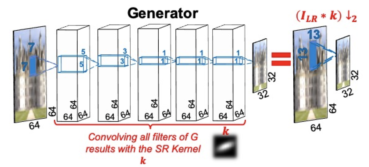 f:id:S_aiueo321:20200526224117p:plain f:id:S_aiueo321:20200526224117p:plain