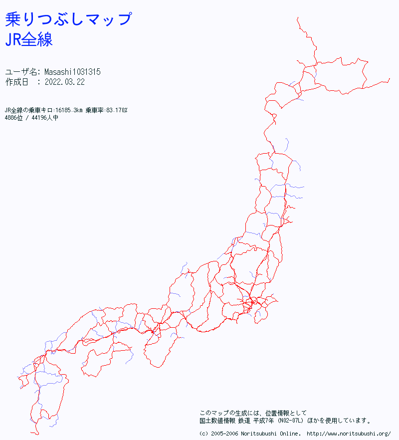 f:id:S_masashi:20220323185449p:plain