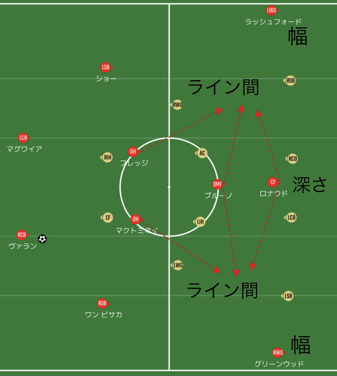 f:id:SaTo_yu99:20211206214102p:plain