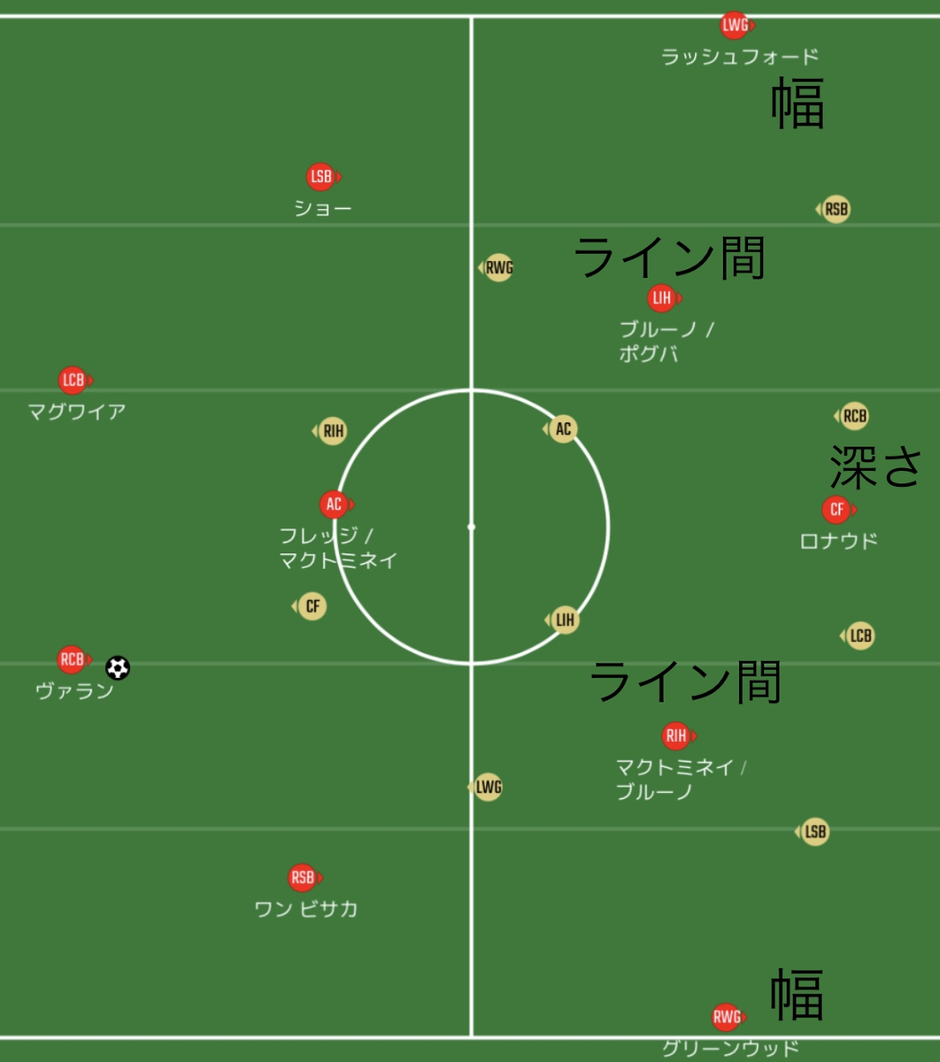 f:id:SaTo_yu99:20211210201101p:plain
