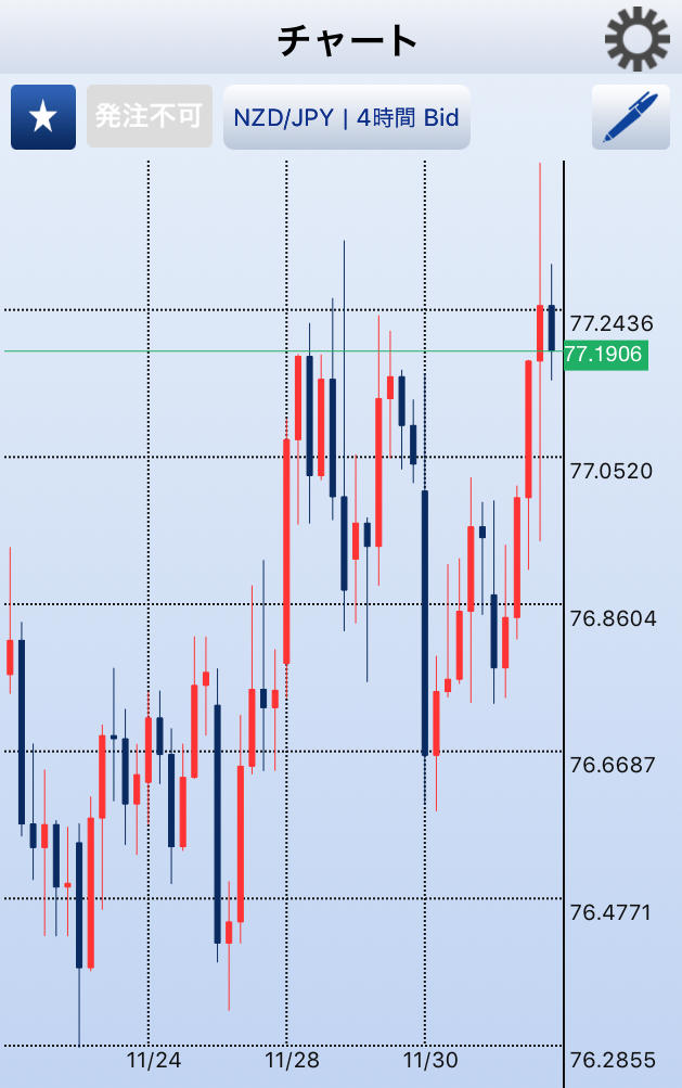 f:id:Sabuaka:20171202171456p:plain