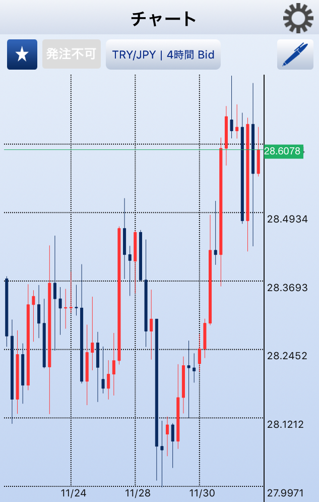 f:id:Sabuaka:20171202171705p:plain