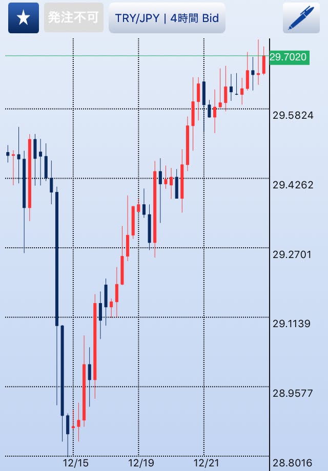 f:id:Sabuaka:20171223201745j:plain