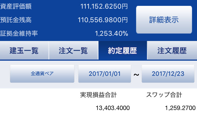 f:id:Sabuaka:20171223203041j:plain