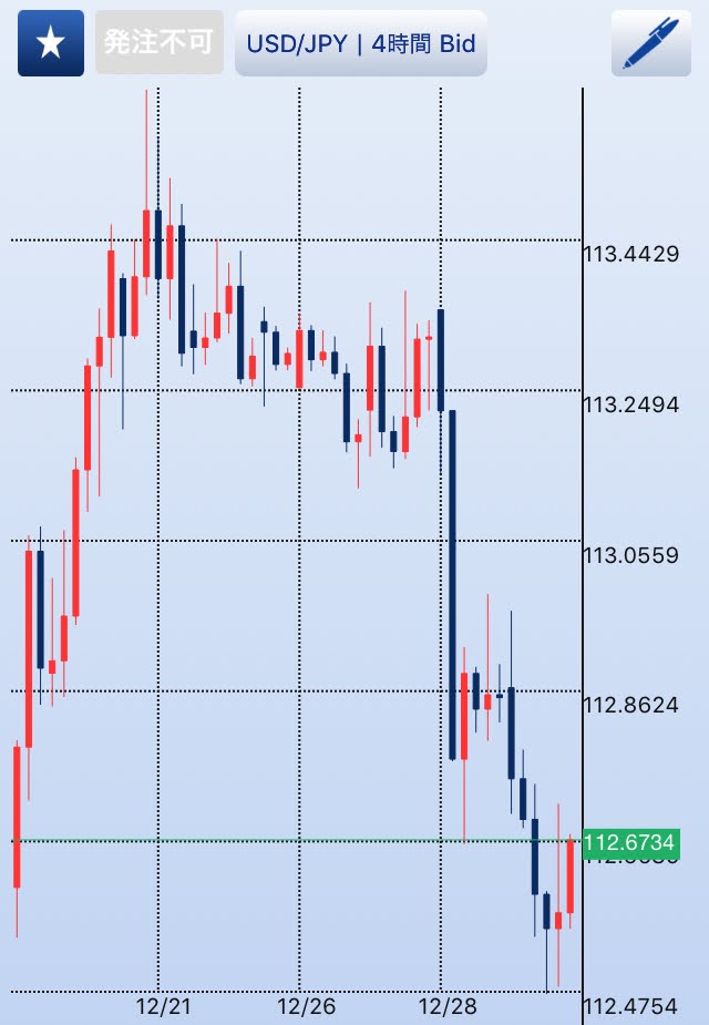 f:id:Sabuaka:20171230182418j:plain f:id:Sabuaka:20171230182418j:plain