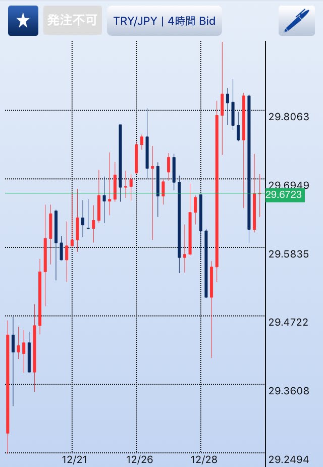 f:id:Sabuaka:20171230182629j:plain f:id:Sabuaka:20171230182629j:plain