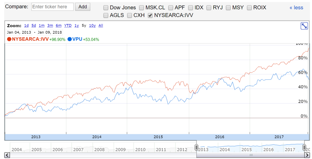 f:id:Sabuaka:20180110015804p:plain