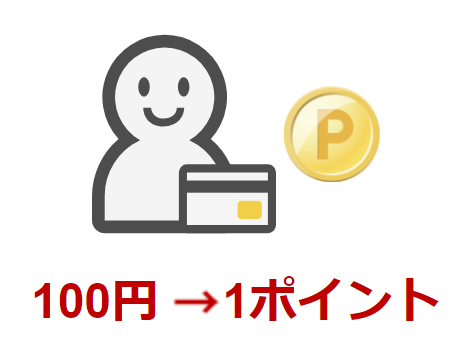 f:id:Sabuaka:20180911020416p:plain f:id:Sabuaka:20180911020416p:plain