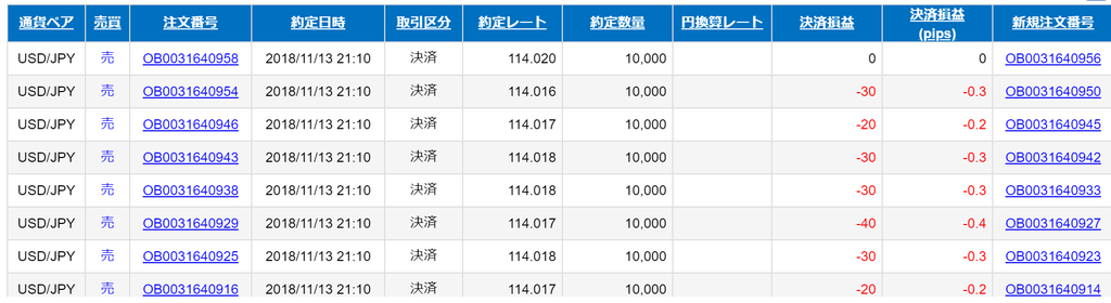 f:id:Sabuaka:20181113211647p:plain