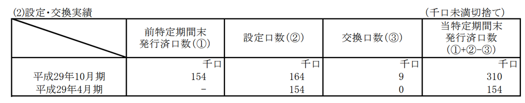 f:id:Sabuaka:20181114005134p:plain