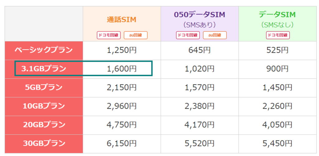 f:id:Sabuaka:20190106155917p:plain f:id:Sabuaka:20190106155917p:plain