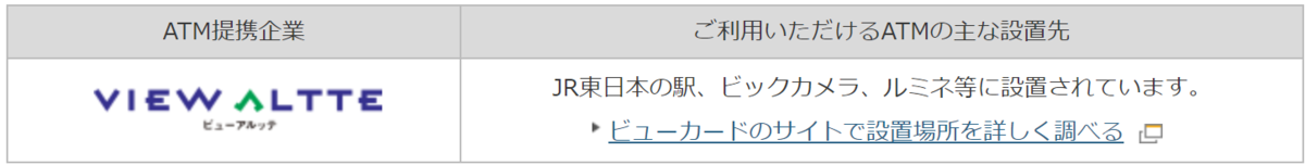 f:id:Sabuaka:20190315022042p:plain