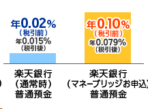 f:id:Sabuaka:20190315193403p:plain