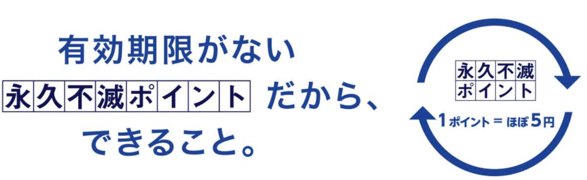 f:id:Sabuaka:20190830170303p:plain