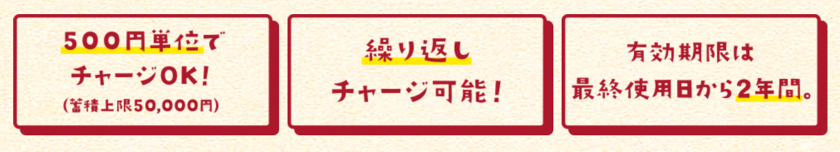 f:id:Sabuaka:20191101190602p:plain