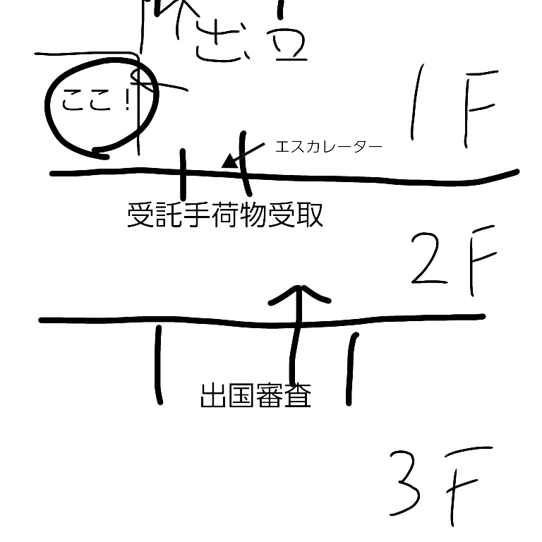 f:id:Sachit:20160518172333j:plain f:id:Sachit:20160518172333j:plain