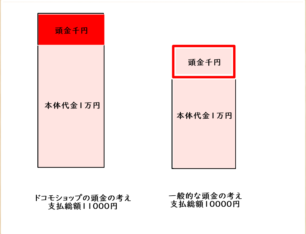 f:id:Sachit:20180506001159p:plain f:id:Sachit:20180506001159p:plain