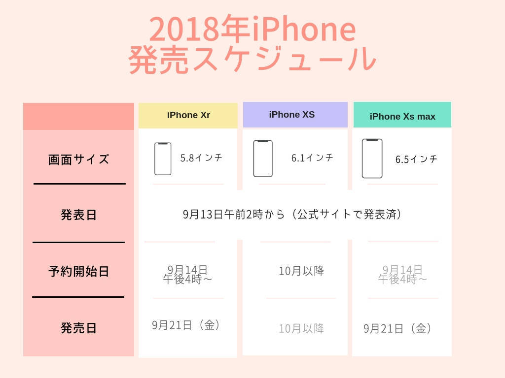 f:id:Sachit:20180913002321j:plain