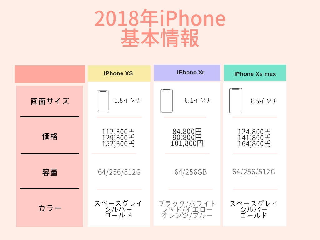 f:id:Sachit:20180913062430j:plain f:id:Sachit:20180913062430j:plain